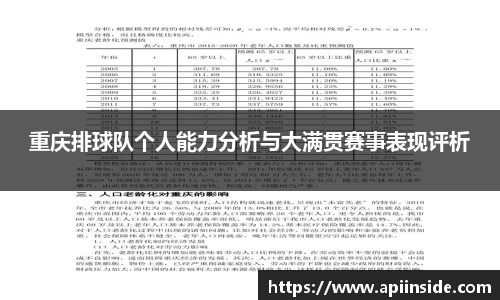 重庆排球队个人能力分析与大满贯赛事表现评析