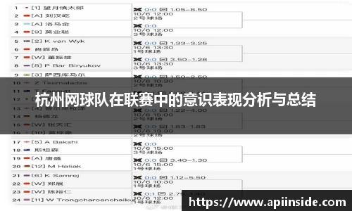 杭州网球队在联赛中的意识表现分析与总结