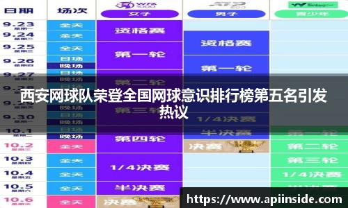 西安网球队荣登全国网球意识排行榜第五名引发热议