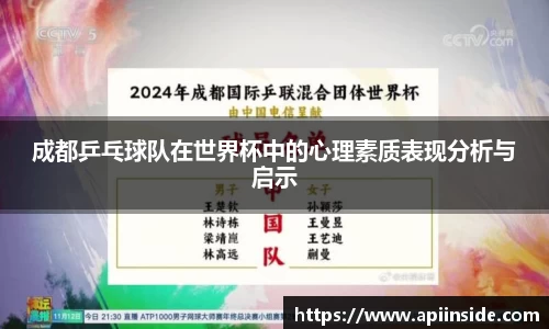 成都乒乓球队在世界杯中的心理素质表现分析与启示