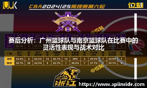 赛后分析：广州篮球队与南京篮球队在比赛中的灵活性表现与战术对比