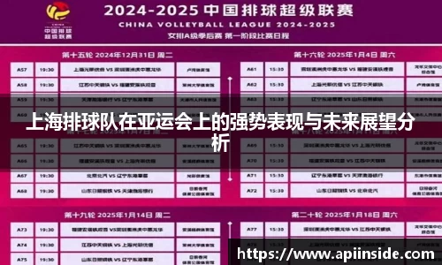 上海排球队在亚运会上的强势表现与未来展望分析